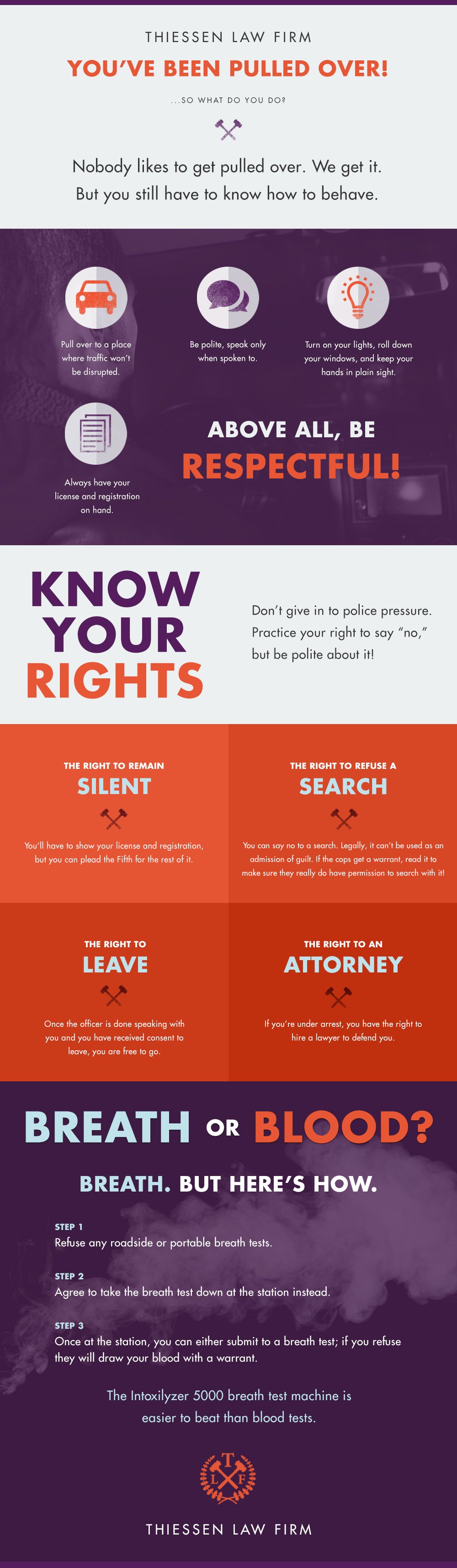 Getting Pulled Over for a DWI Infographic | Thiessen Law Firm